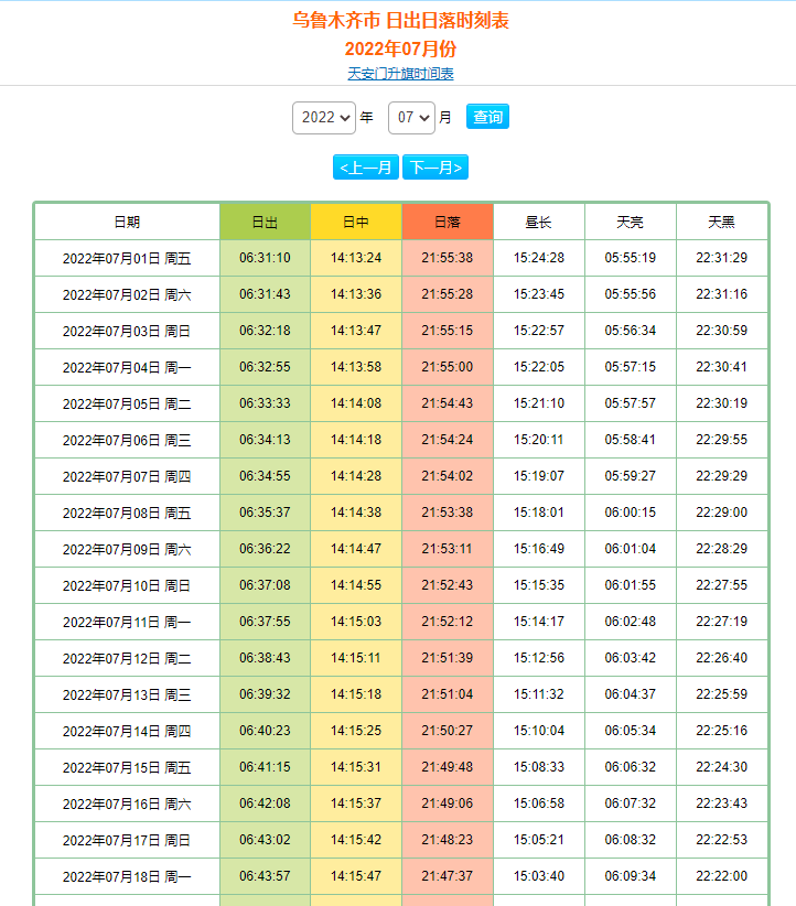 什么是經(jīng)緯時(shí)控？