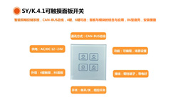 2021年全球智能家居市場(chǎng)規(guī)模預(yù)計(jì)破千億美元，我國(guó)將達(dá)4369億